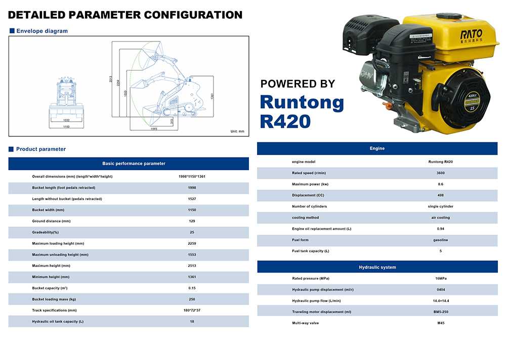 NDI625 Skid Steer Loader-Mini Excavators For Sale - Rippa® China Manufacturer