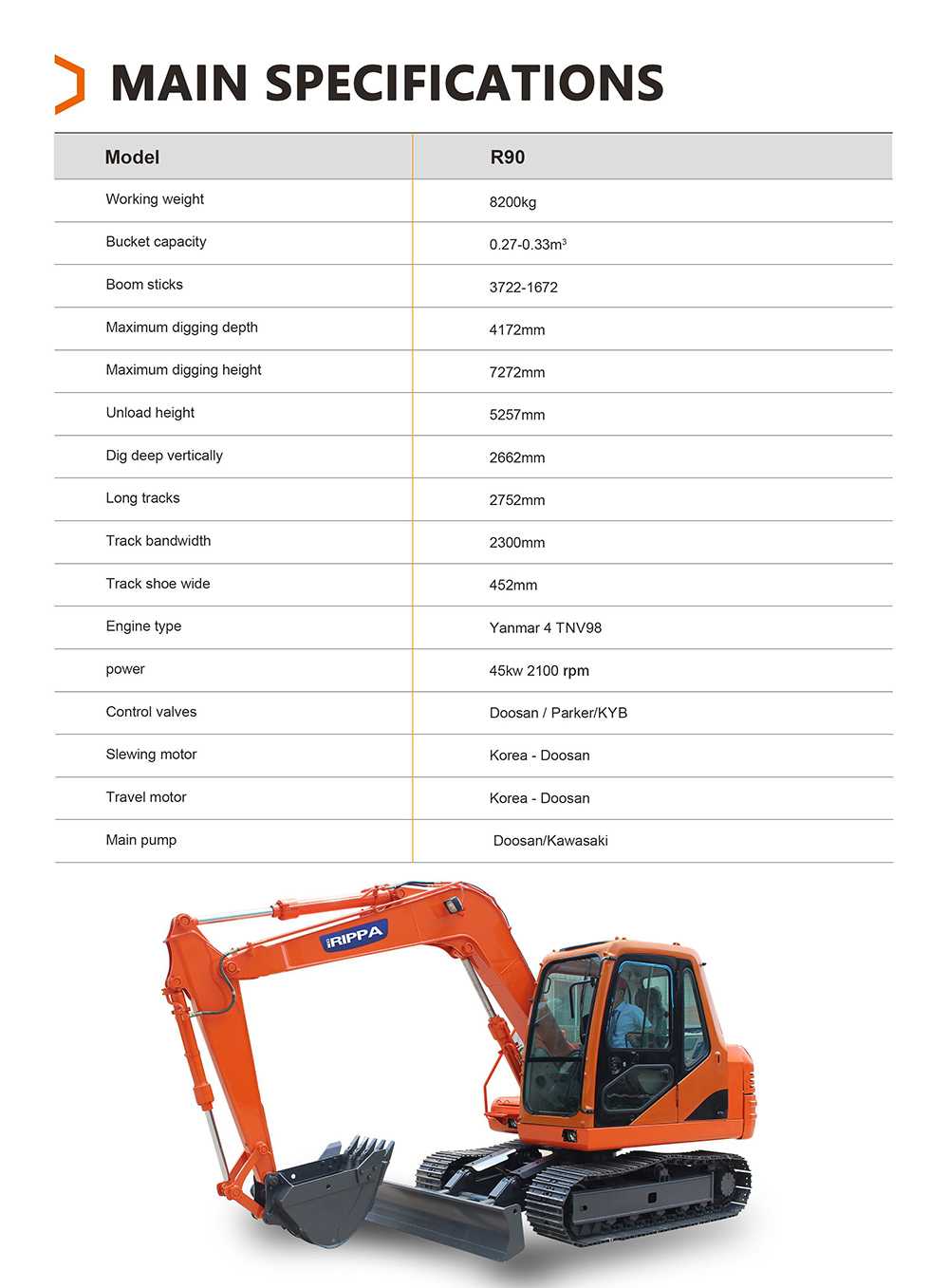 R90 Riprap Rippa R90 Large Excavator - Mini Excavators For Sale - Rippa® China ...