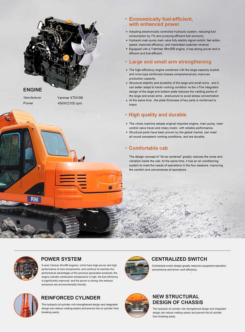 R90 Riprap Rippa R90 Large Excavator - Mini Excavators For Sale - Rippa® China ...