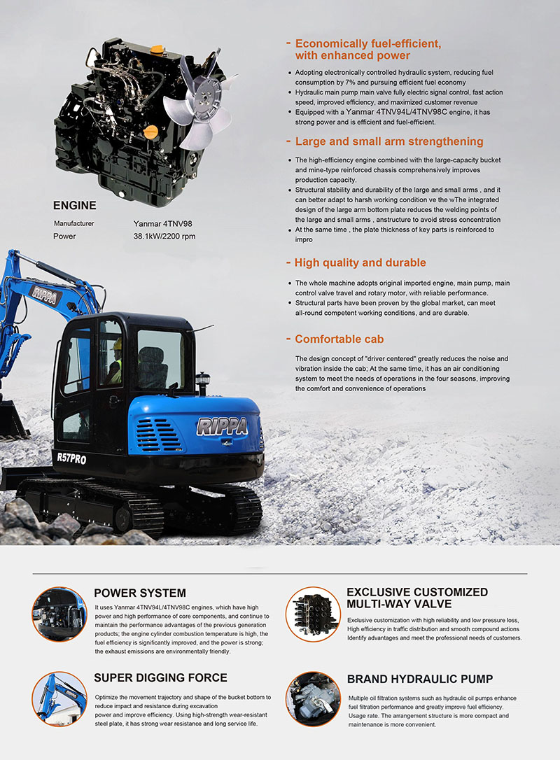 Rippa Excavator R57 - Mini Excavators For Sale - Rippa® China ...