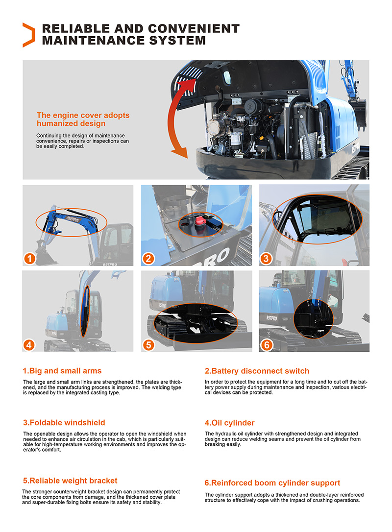 Rippa Excavator R57 - Mini Excavators For Sale - Rippa® China ...
