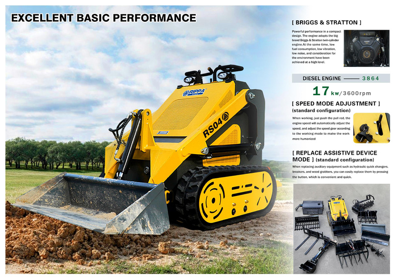 High – Flow vs. Standard – Flow Skid Steer-Mini Excavators For Sale - Rippa® China Manufacturer