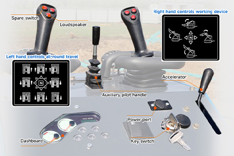 Intelligent Assist System