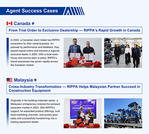 RIPPA Overseas Warehouses & Local Pickup Locations-Mini Excavators For Sale - Rippa® China Manufacturer