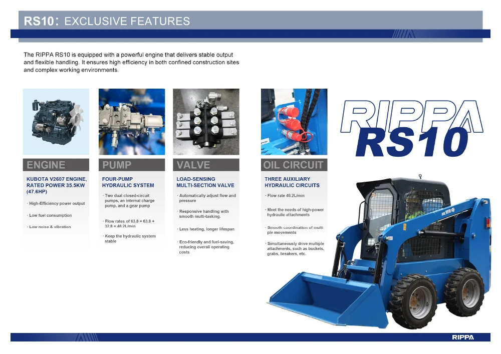Rippa RS10 Skid Steer Loader-Mini Excavators For Sale - Rippa® China Manufacturer