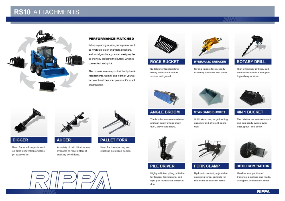 Rippa RS10 Skid Steer Loader-Mini Excavators For Sale - Rippa® China Manufacturer