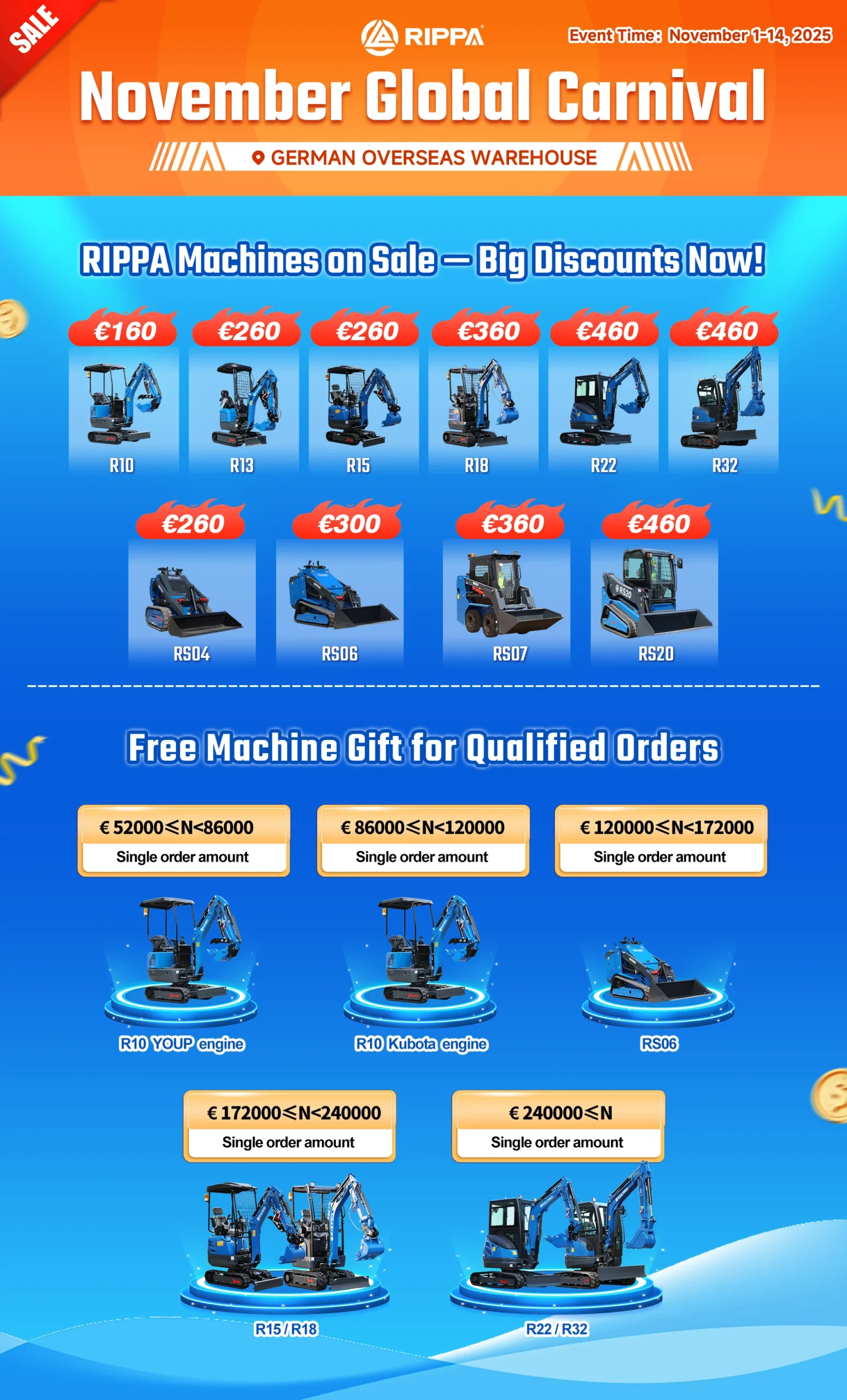 RIPPA Launches November Global Carnival: Major Thanksgiving & Black Friday Offers Announced for US, Europe, and China-Mini Excavators For Sale - Rippa® China Manufacturer RIPPA Launches November Global Carnival: Major Thanksgiving & Black Friday Offers Announced for US, Europe, and China-Mini Excavators For Sale - Rippa® China Manufacturer