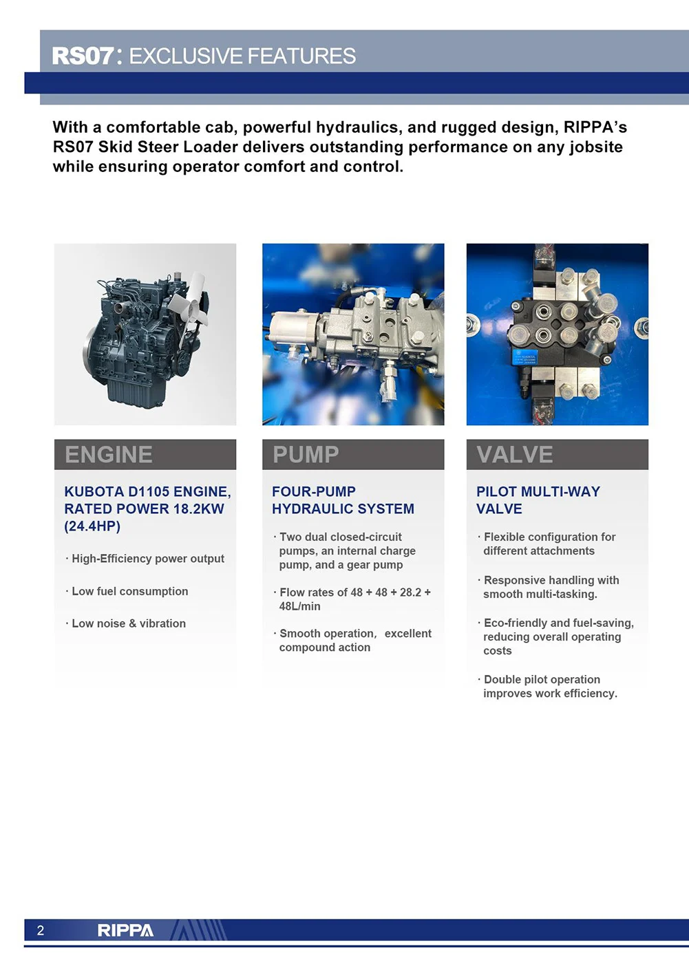 RS07 Skid Steer Loader-Mini Excavators For Sale - Rippa® China Manufacturer